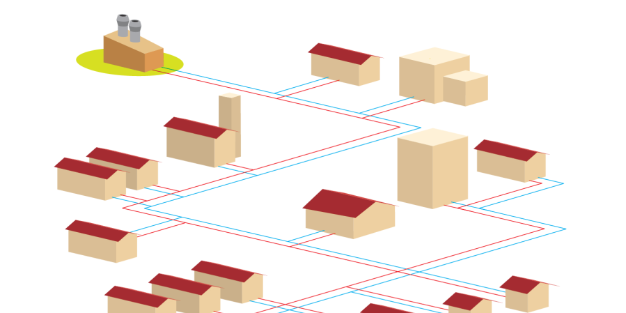 Esquema de una red de calor