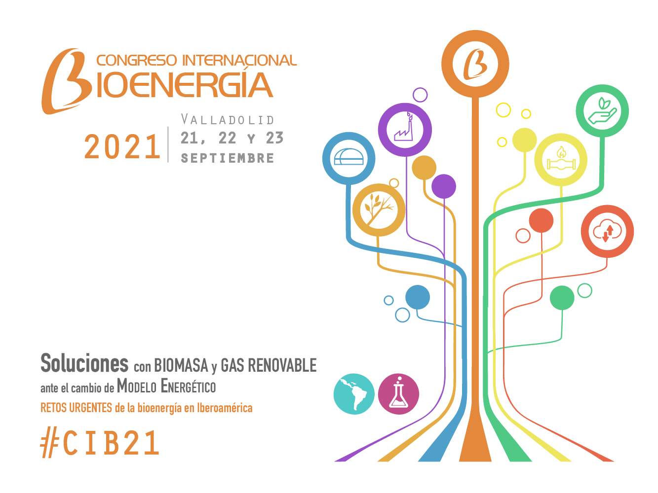 CIB21 congreso bioenergia de avebiom 2021
