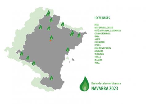 redes de calor con biomasa en NAVARRA observatorio avebiom 2023